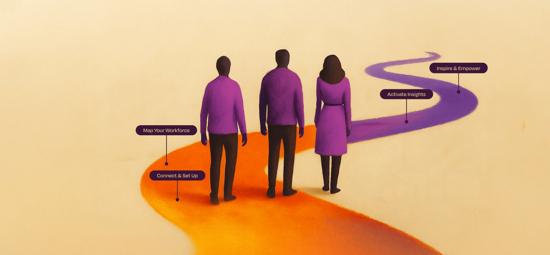 How to get started with skills intelligence: Four key factors for success