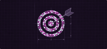 How do you know you’re learning the right skills?