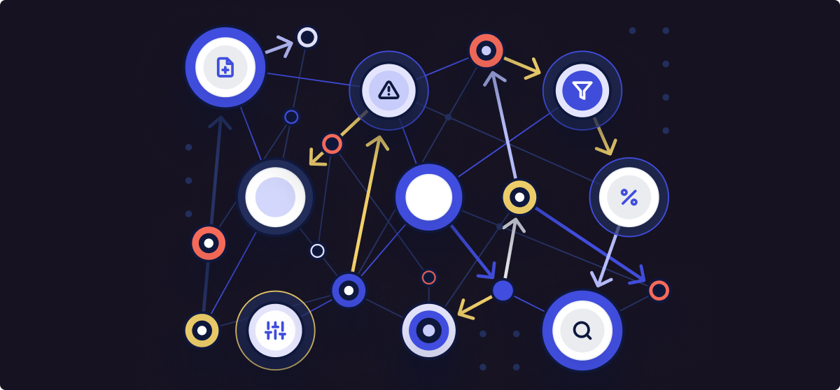 How Workera measures skills differently