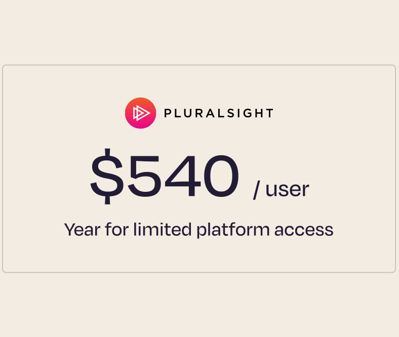 Pluralsight $540 per user. Year for limited platform access.