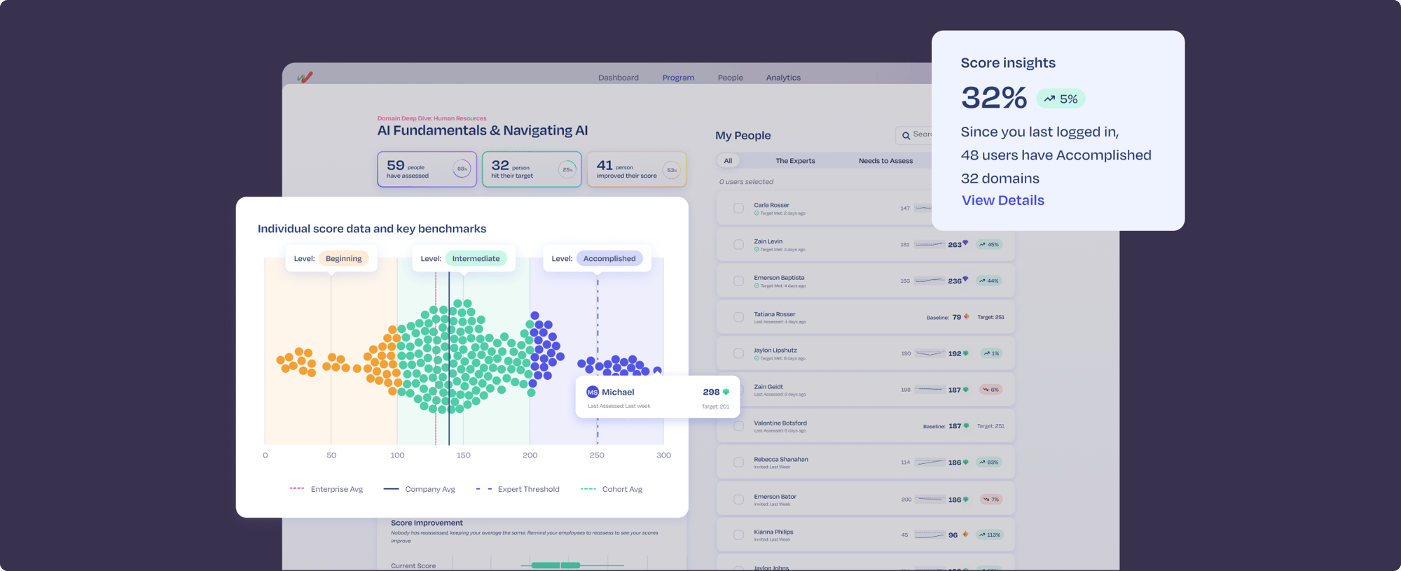 benefit-visual_benchmarks-&-analytics