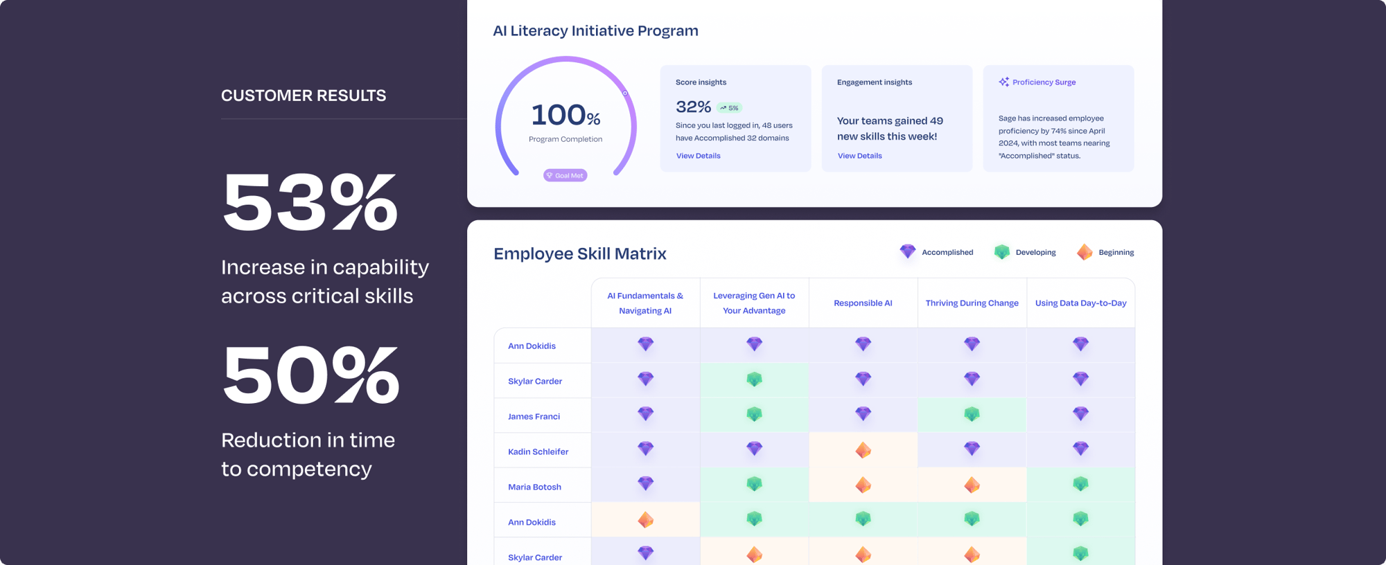 benefit-visual_quantified-ROI-1