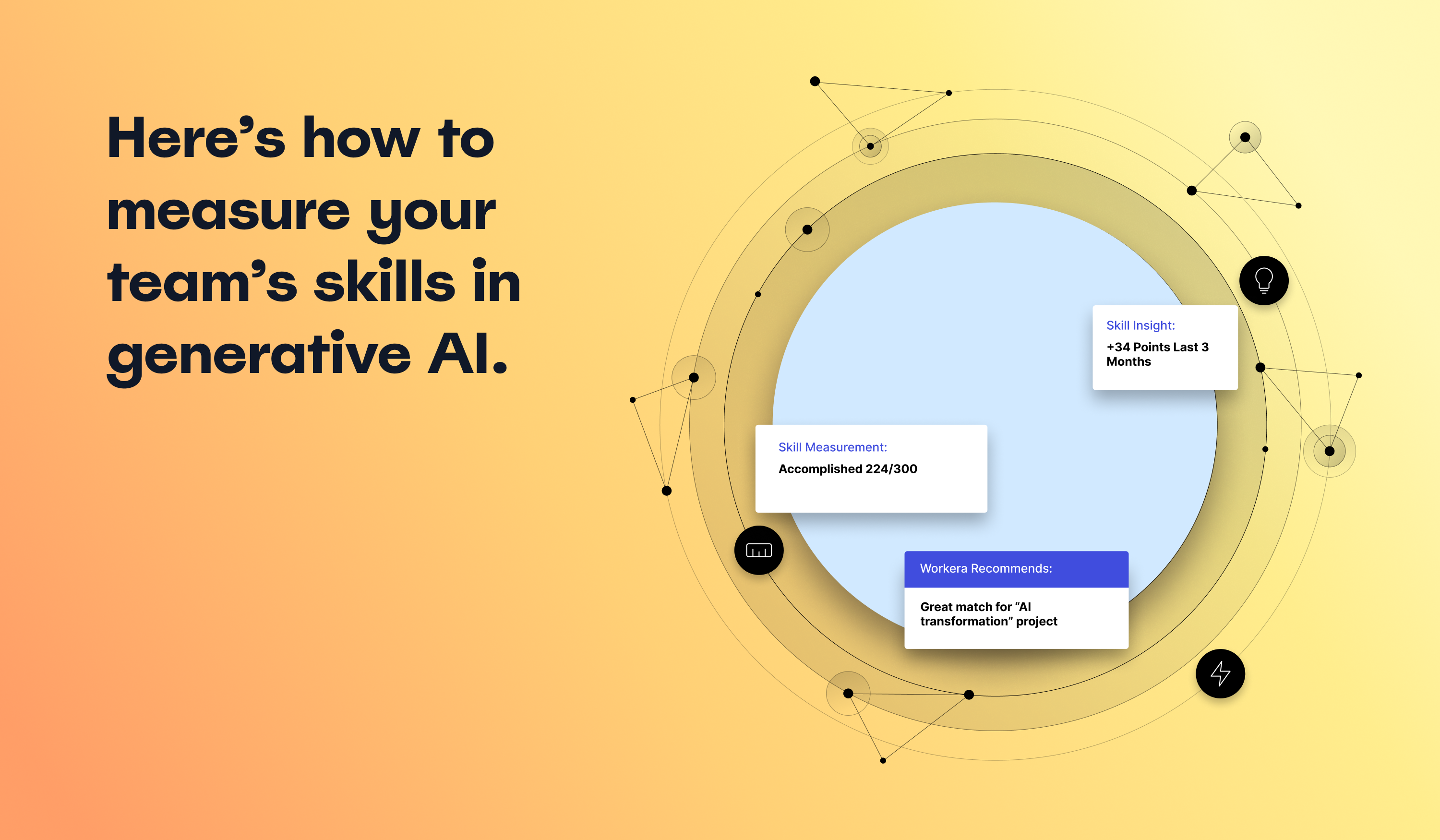 Measuring generative AI skills: the time is now