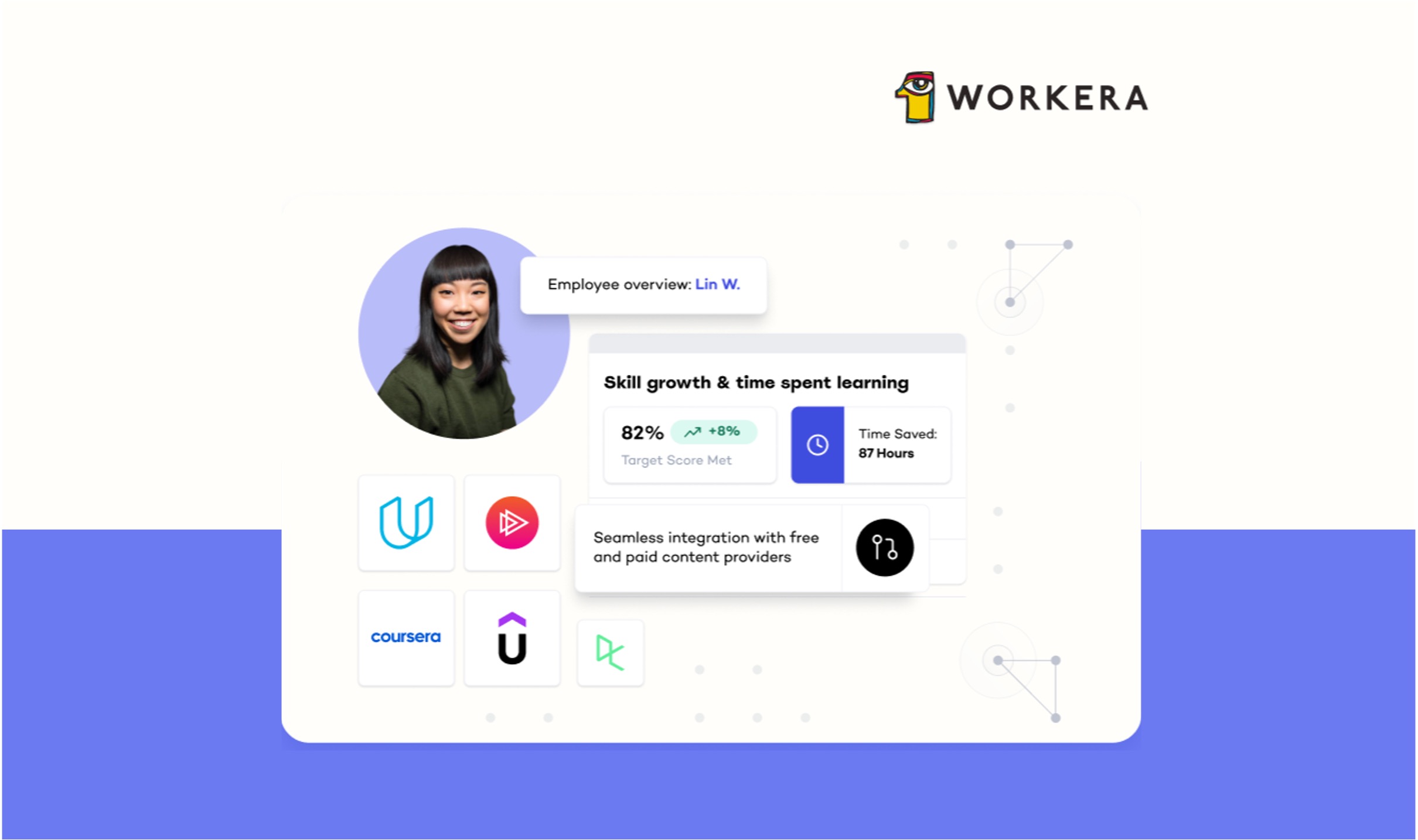 See the newest enhancements to Workera's learning experience
